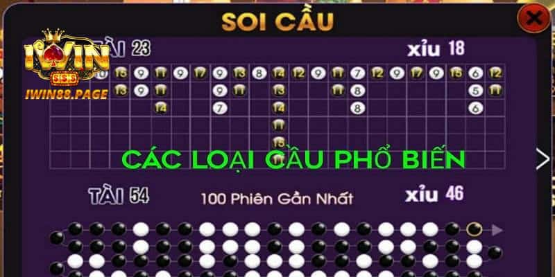 Tham gia soi cầu tài xỉu để dự đoán kết quả